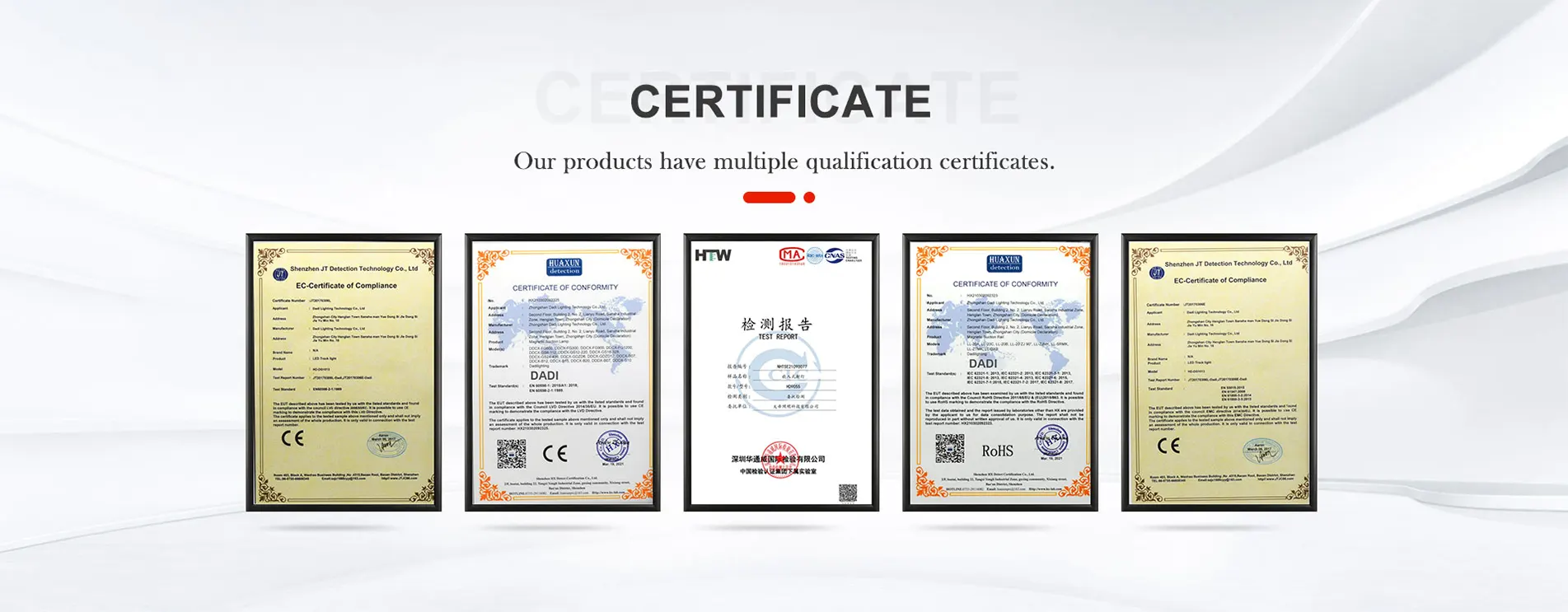 Dailt Certificates